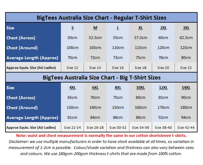 Fannie May's Intimate Waxing Fake Business (Bald Knob QLD) Logo T-Shirt (Colour Choices)